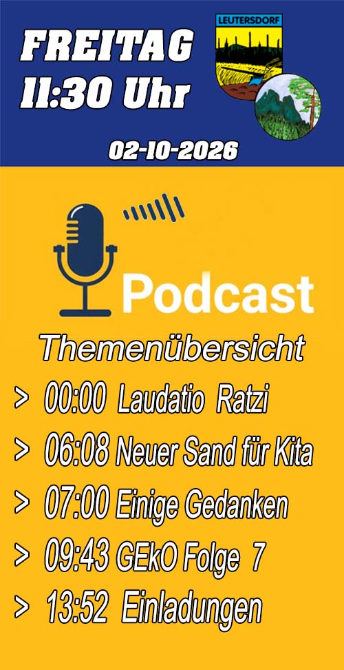 Themenübersicht des aktuellen Podcast