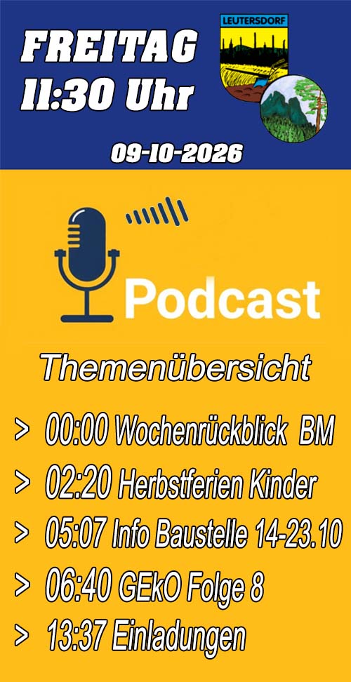 Themenübersicht des aktuellen Podcast